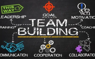 Best Team-Building Activities: Why Escape Rooms Are a Must-Try